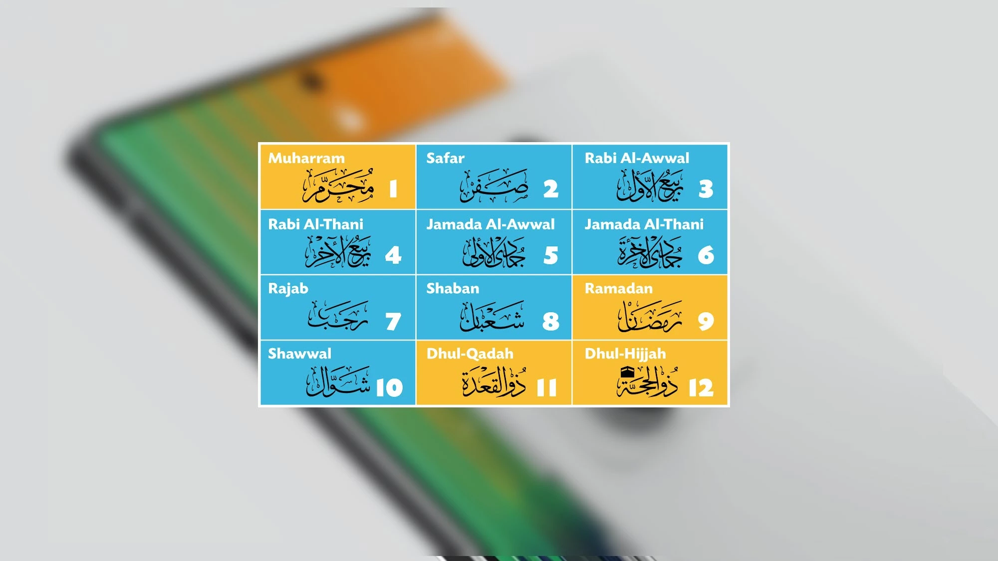 How to Put Islamic Calendar on Samsung Lock Screen [Hijri Date]